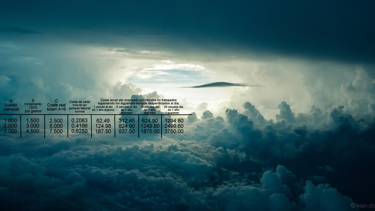 Nuevo registro horario digital: se acabó el papel en 2026