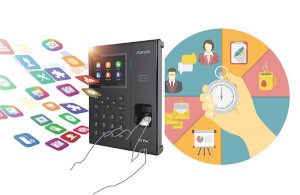 Registro horario trabajadores